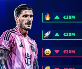 德转预热德保罗身价更新：3000万、2800万、2000万和1800万欧