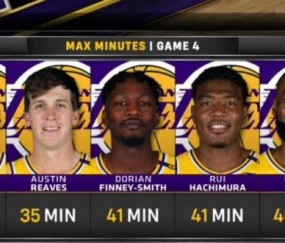 开云官网-终点线前咬杀湖人！年轻狼王43分令东皇感受绝望