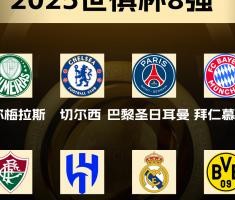 终极预言！世俱杯4强&amp;冠军归属，快来给出你的预测，赢正品球衣！